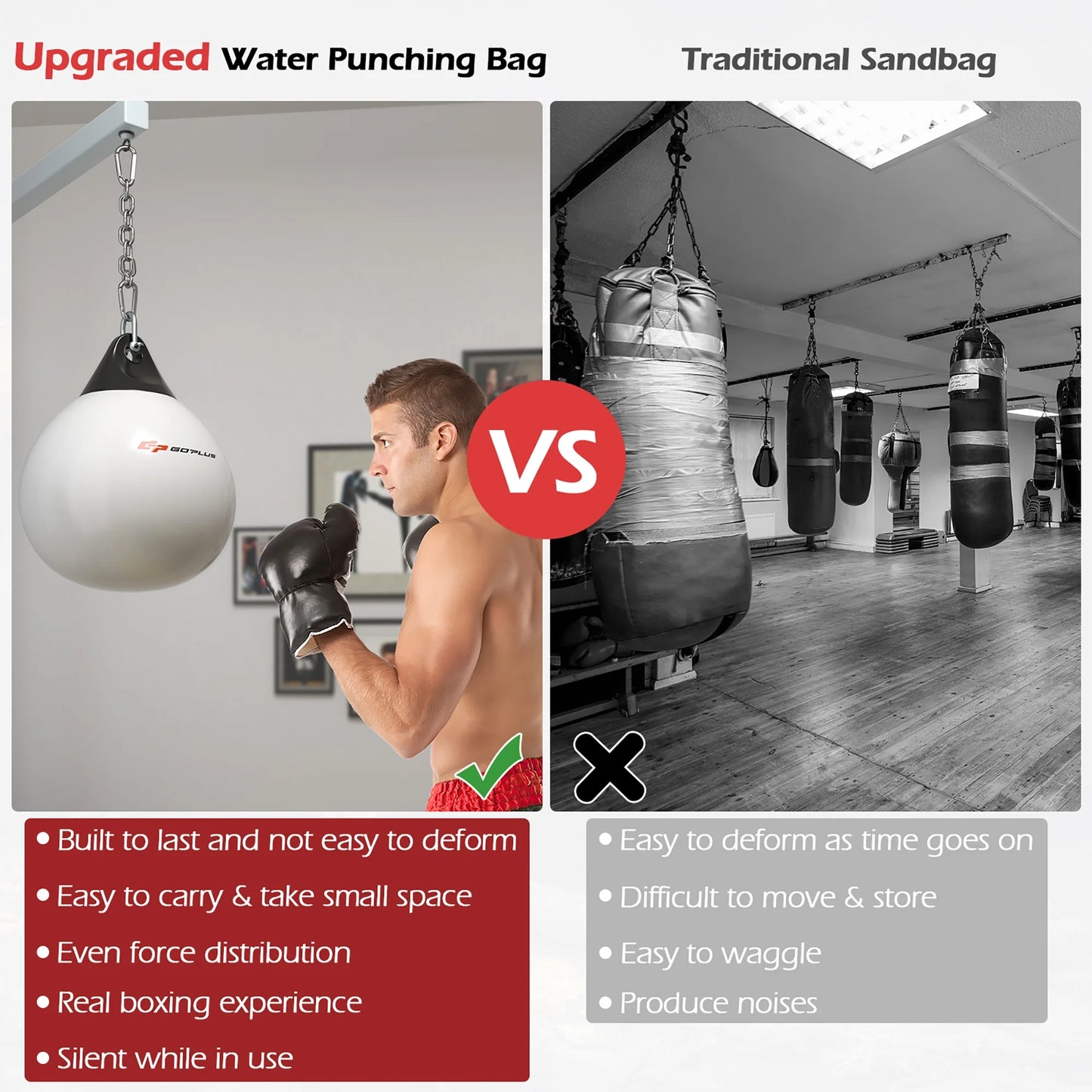 Goplus 18-Inch 110 lbs Heavy Water-Filled Aqua Training Boxing Bag for Home Gym - White